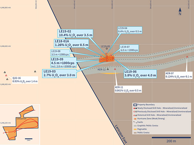 Hurricane Zone Geology and Drilling