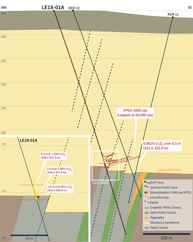 Geiger Drill Holes, Conductors and Exploration Targets