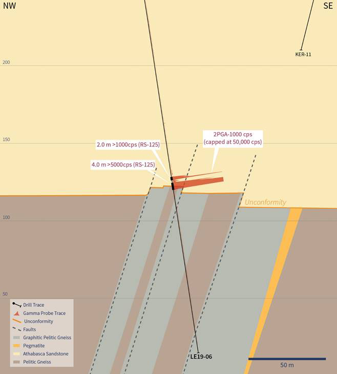 Cross-Section 4585E