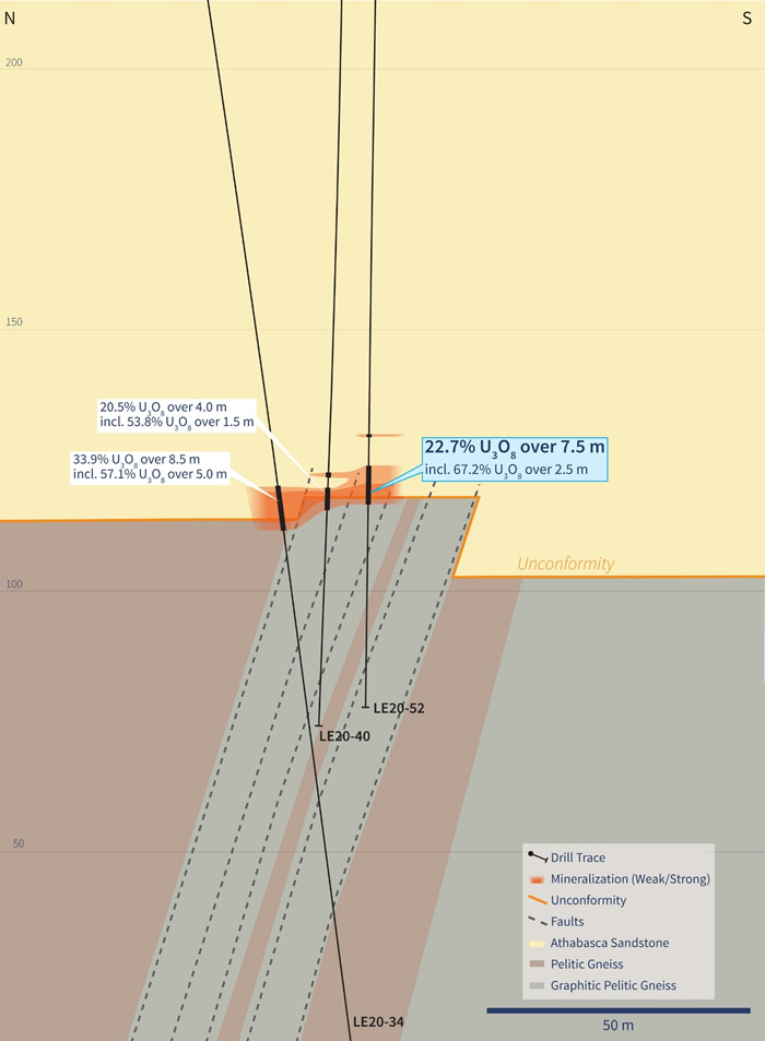 Cross Section 4435E (Drill Hole LE20-52)