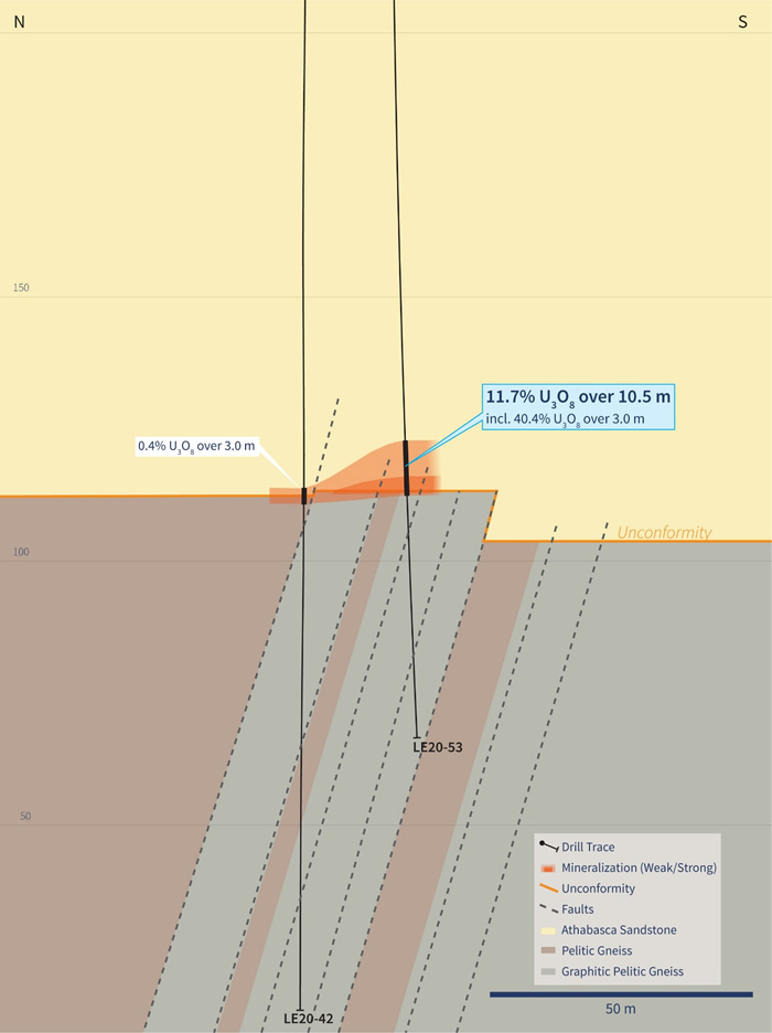 Cross Section 4410E (Drill Hole LE20-53)