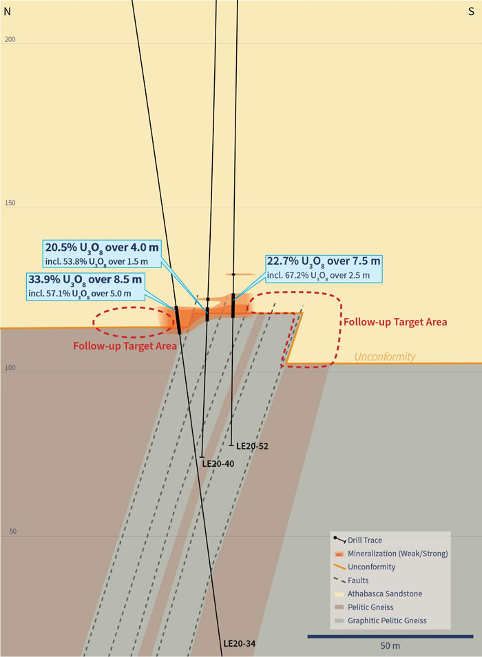 Cross Section 4435E