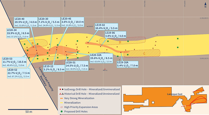 Summer 2020 Hurricane Zone Drilling Plan