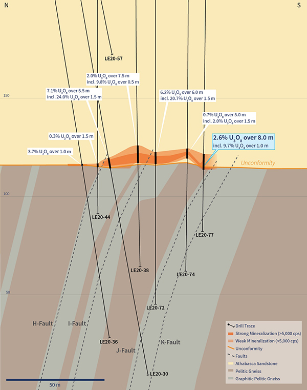 Vertical Cross-Section 4460E (Drill Hole LE20-77)