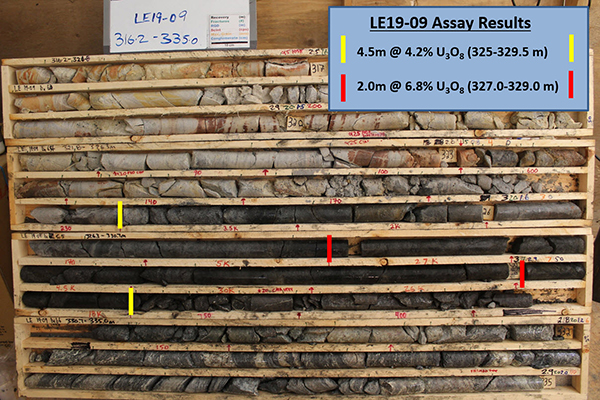 Figure 4 - Core Photo of Mineralization in Drill Hole LE19-09