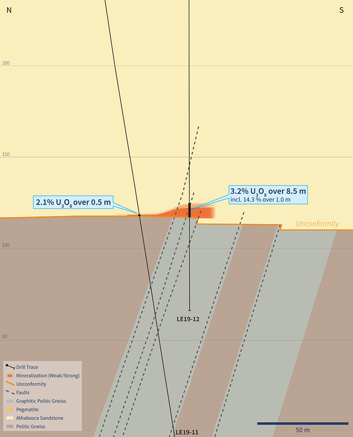 Figure 4 - Cross-Section 4485E (Showing Drill Hole LE19-12)