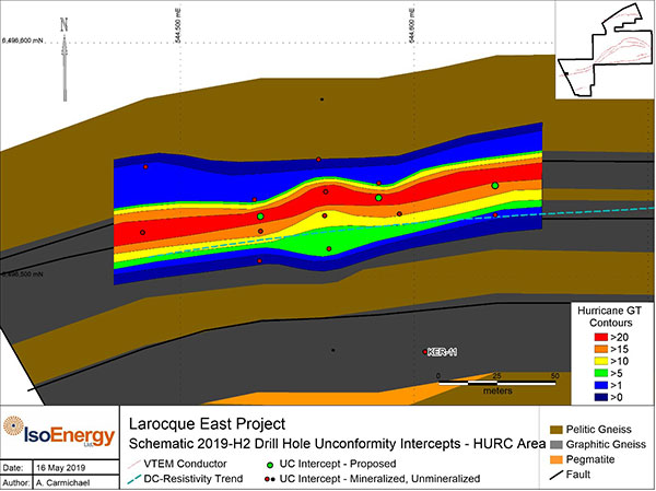 Planned Drill Holes Within the Current Hurricane Zone Footprint