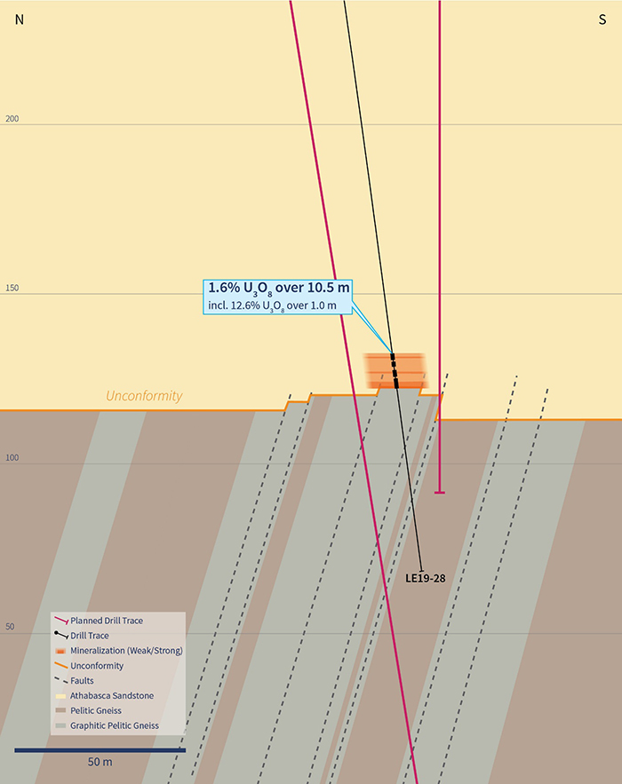 Example Section (4660E) of Planned Infill Drilling