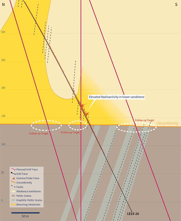 Planned Follow-up Drilling on the 5185E Section