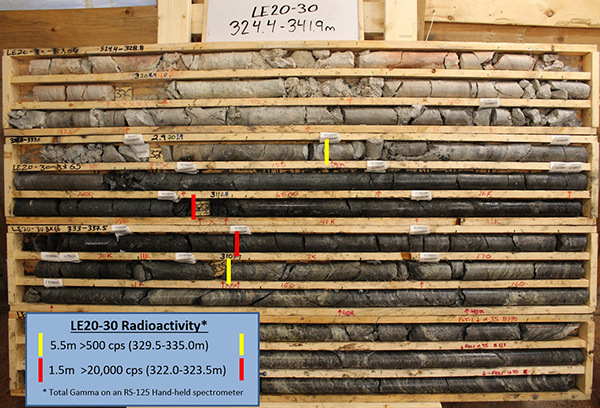 Drill Hole LE20-30 Mineralization