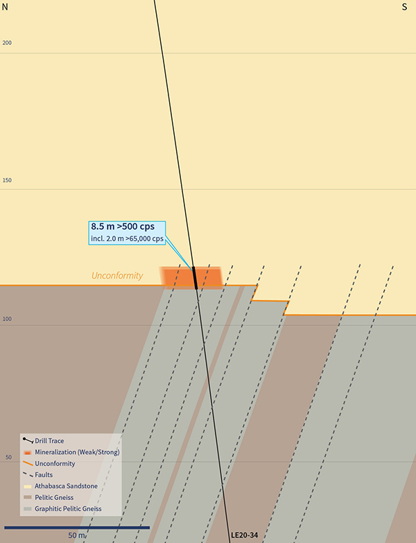 Cross Section 4435E (Drill Hole LE20-34)