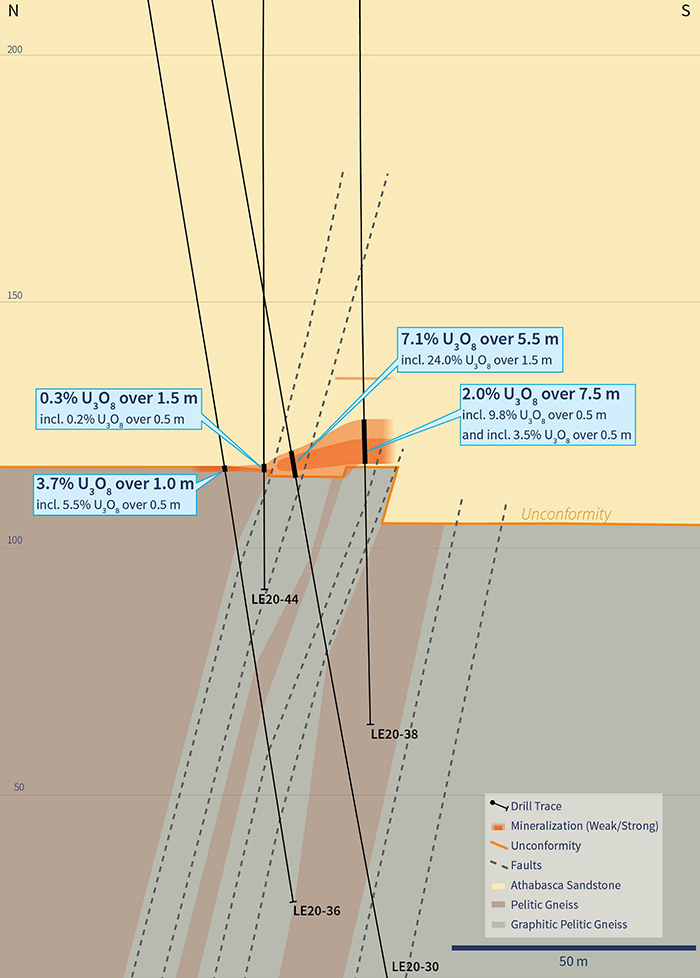 Cross Section 4460E (Drill Holes LE20-36 and LE20-38 and LE20-44)