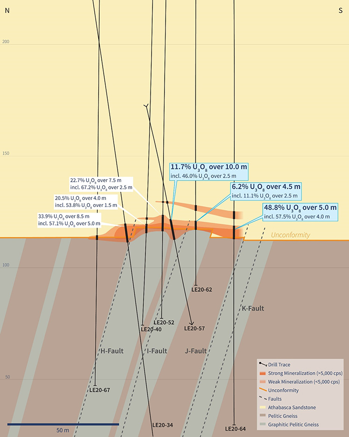 Vertical Cross-Section 4435E (Drill Holes LE20-57, 62 and 64)