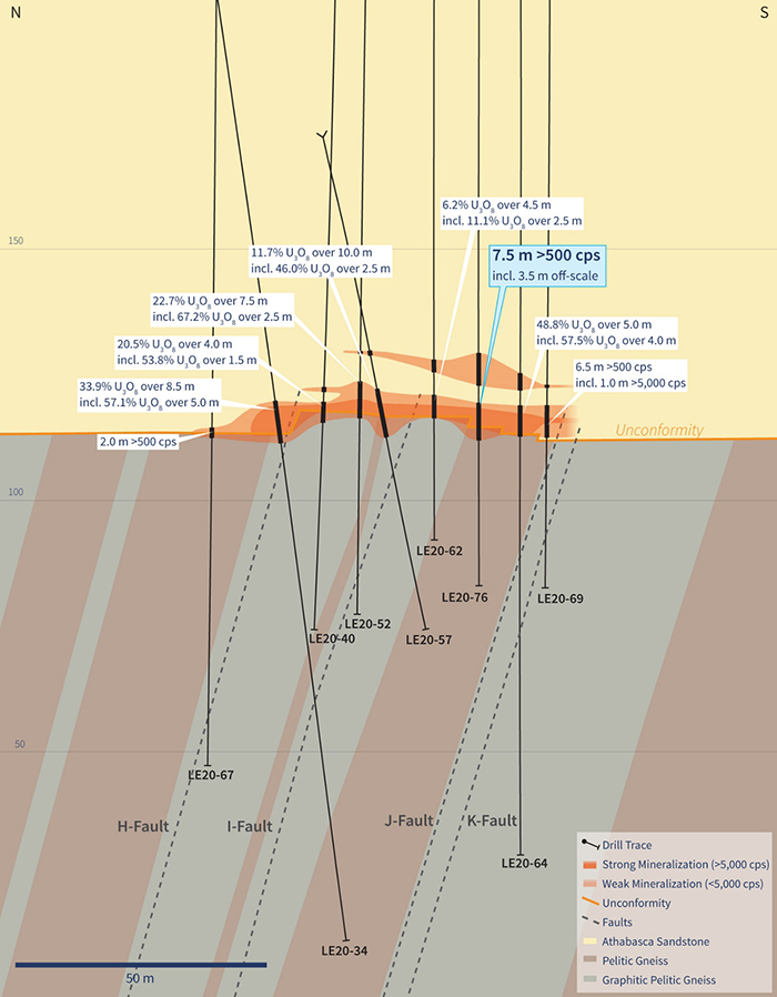 Vertical Cross-Section 4435E (Drill Hole LE20-76)