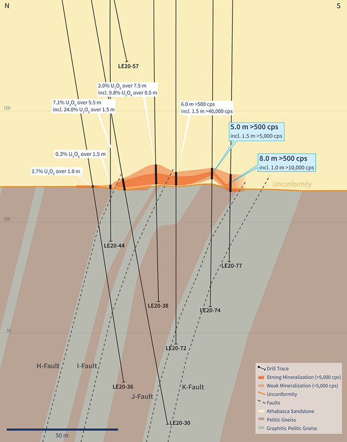 Vertical Cross-Section 4460E (Drill Hole LE20-77)