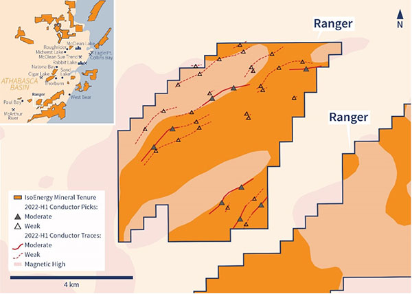 Figure 6 – Ranger Survey Results