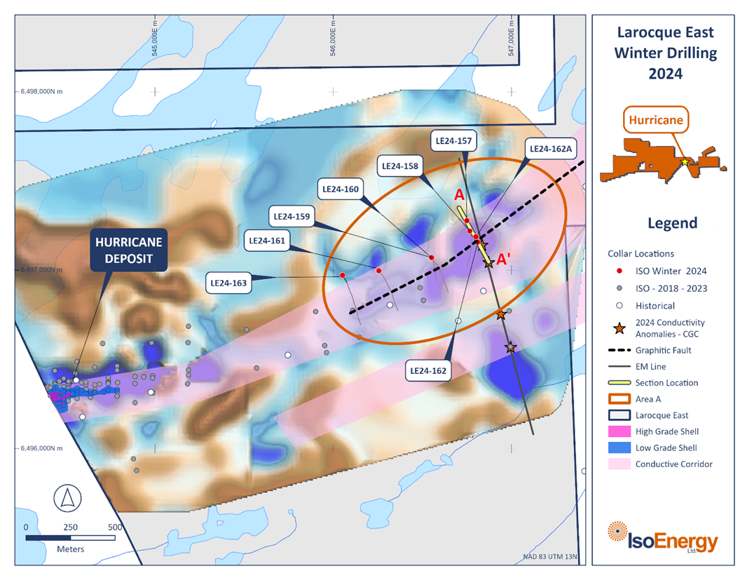 Location of Larocque East project winter 2024 drilling at Target Area A, an ANT low velocity anomaly (red oval outline) within the Hurricane conductor corridor between 1,300 and 2,100 metres east-northeast of the Hurricane unconformity uranium deposit. Location of the cross section shown in Figure 3 is indicated by the yellow line.