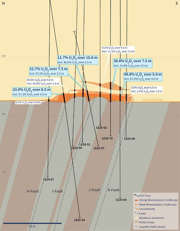 Figure 4 – Cross Section 4435E